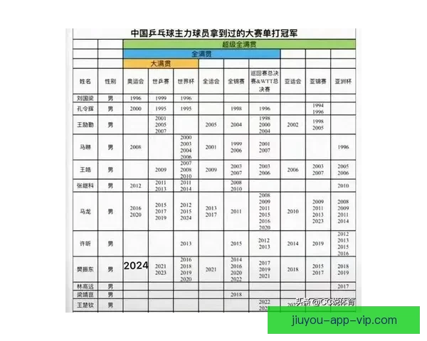 世界杯比赛时间全解析助你掌握赛事安排与关键时刻