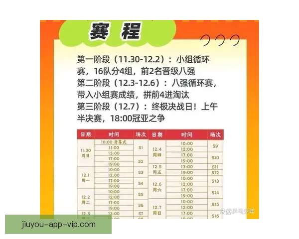 围绕世界杯转播表全面解析赛程时间频道观赛指南与焦点对阵提醒总