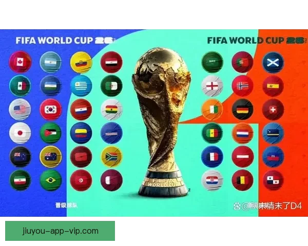 聚焦2026世界杯时间节点展望全球足球盛宴新篇章倒计时启航梦想之旅